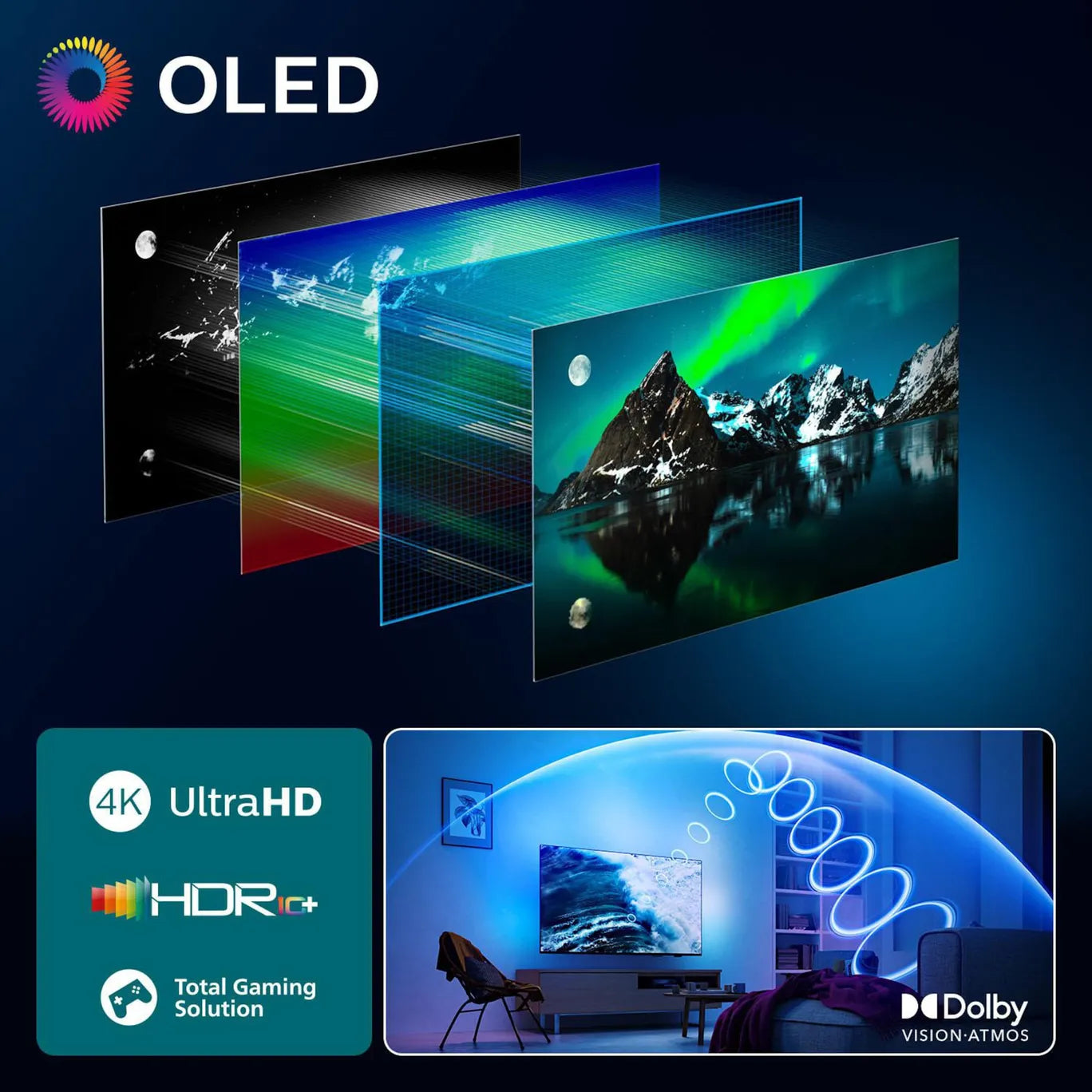 Philips 48OLED810/12