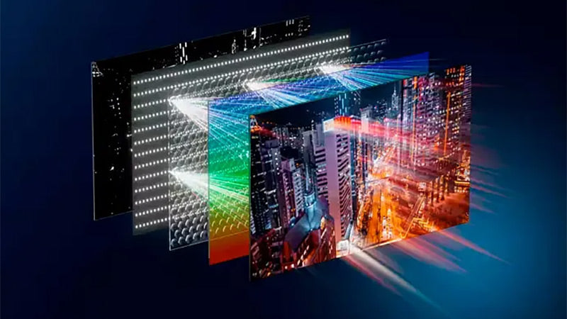 Philips 65OLED850