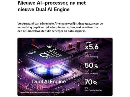 LG OLED 55G69