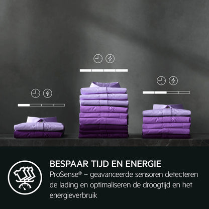 AEG Warmtepomp droger TR868DS4