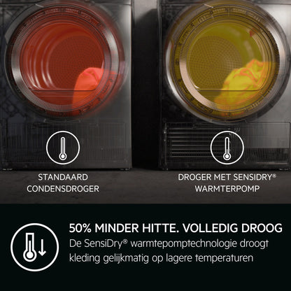 AEG Warmtepomp droger TR868DS4